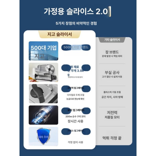 프리미엄 가정용 육절기 향상된 모델 실버 250W 선물패키지포함 삼겹살 슬라이서 접이식 고기 써는기계 향상된 모델 실버 250W 선물패키지포함 - 상세 이미지 2
