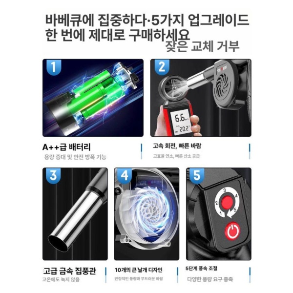 강력 휴대용 바베큐 대형 토치 블로워 무선 본체 베어툴 2900h 충전기 1개 에어 미드나잇블랙 손잡이 송풍기 - 상세 이미지 3