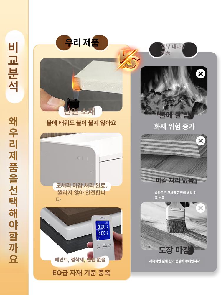 모뎀 보관함 와이파이 공유기 정리함 무선 공유기 가리개 선반 - 상세 이미지 2