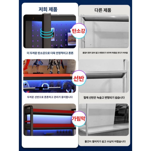 프리미엄 게이밍 서재용 2단 블랙 프레임+화이트 보드 60cm 철제 조립식 기본형 선반 수납장 두꺼운 보드 - 상세 이미지 3