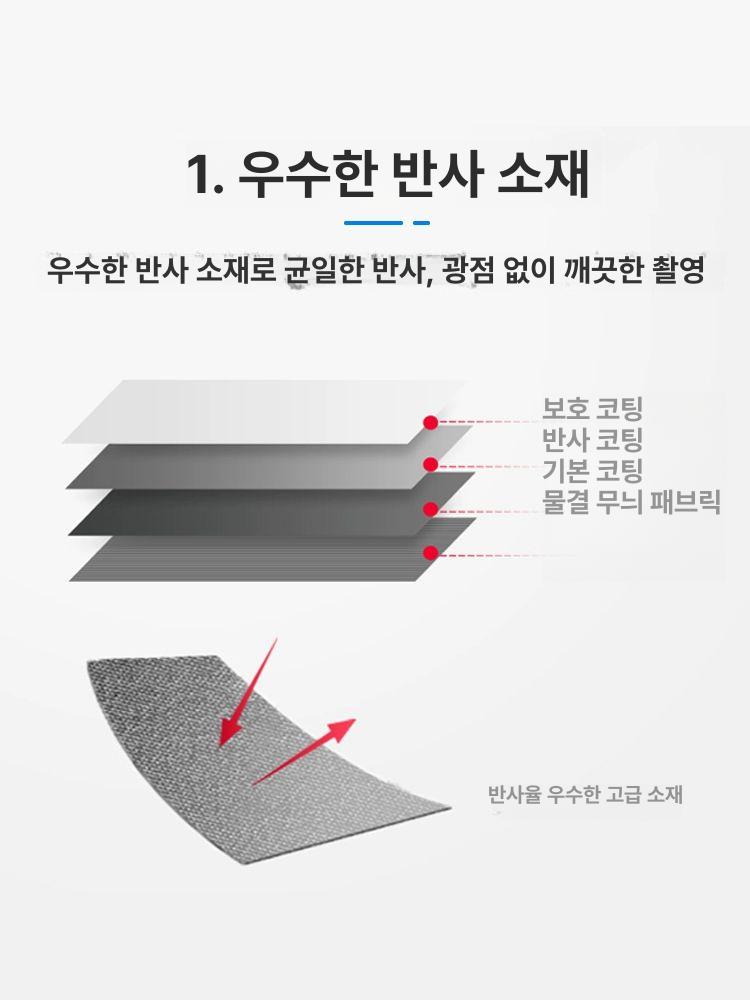 조명 반사판 확산판 거치대 스튜디오 대형 경화 25k 한쪽면 실버 한쪽면 화이트 베이스 없음 높이 200 x 너비 120 x 두께 5cm - 상세 이미지 5