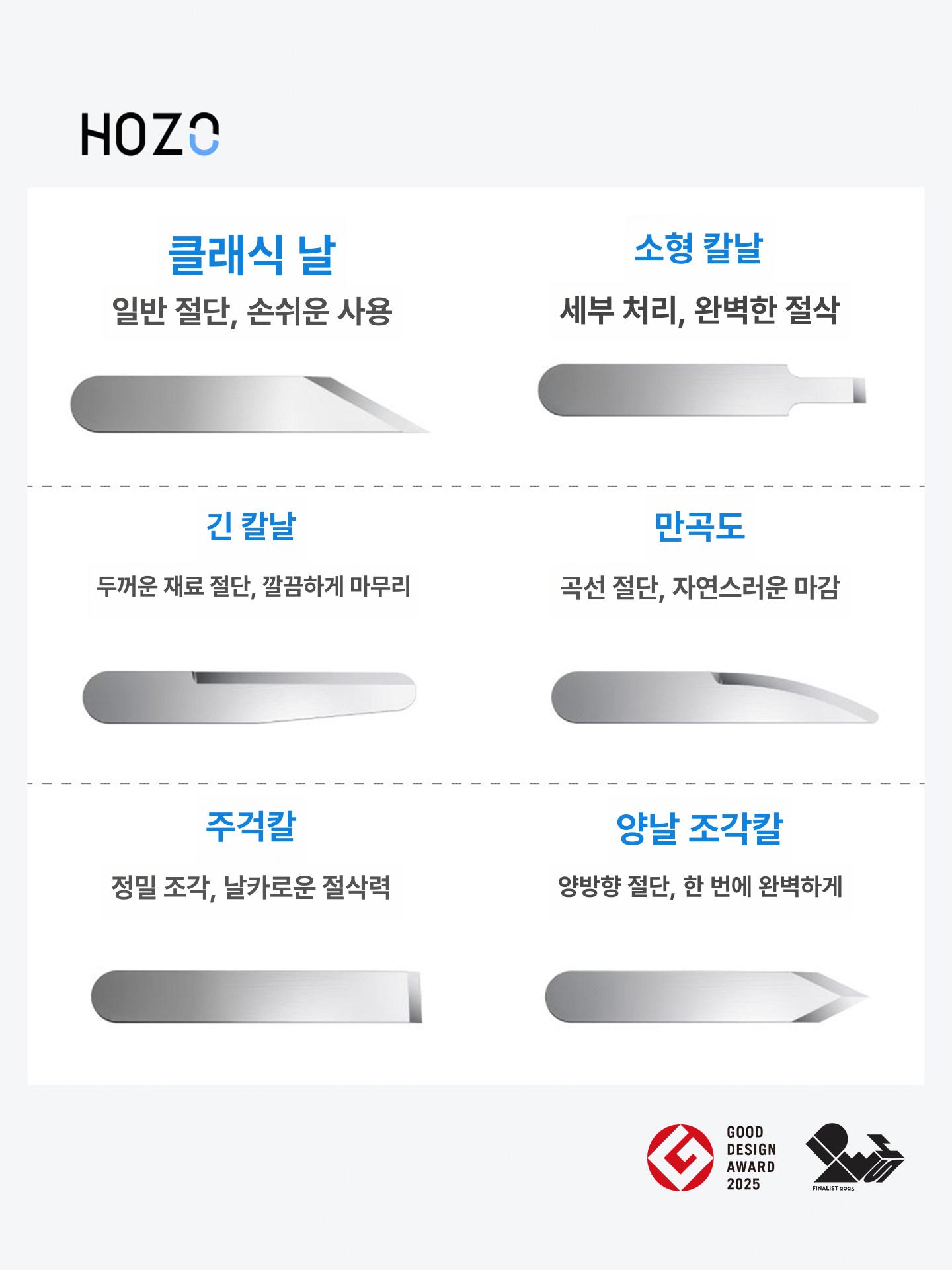 초음파 커팅기 나이프 공예 치과 커터 무선 조각 - 상세 이미지 4