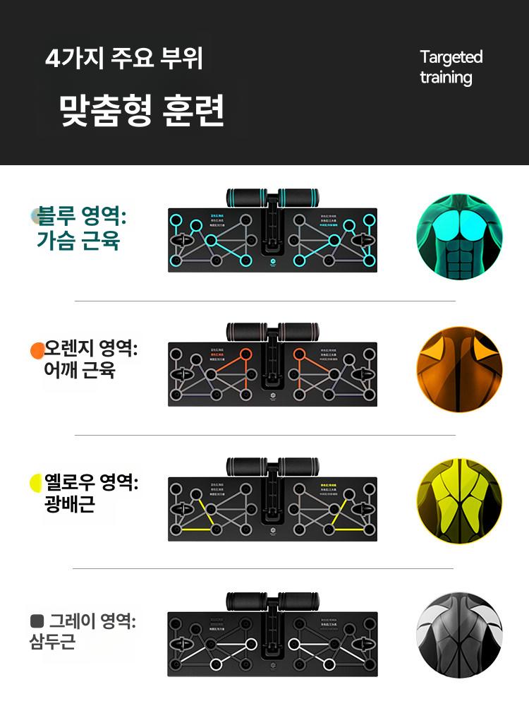 홈트레이닝 기구 핸들 운동기 가정용 헬스기구 홈짐 장비 입문용 푸시업 보드 - 상세 이미지 5