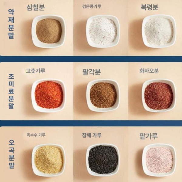강력한 가정용 업소용 곡물 다지기 마늘 미숫가루 견과류 8날 세트 1개 8날 세트 1개 - 상세 이미지 5