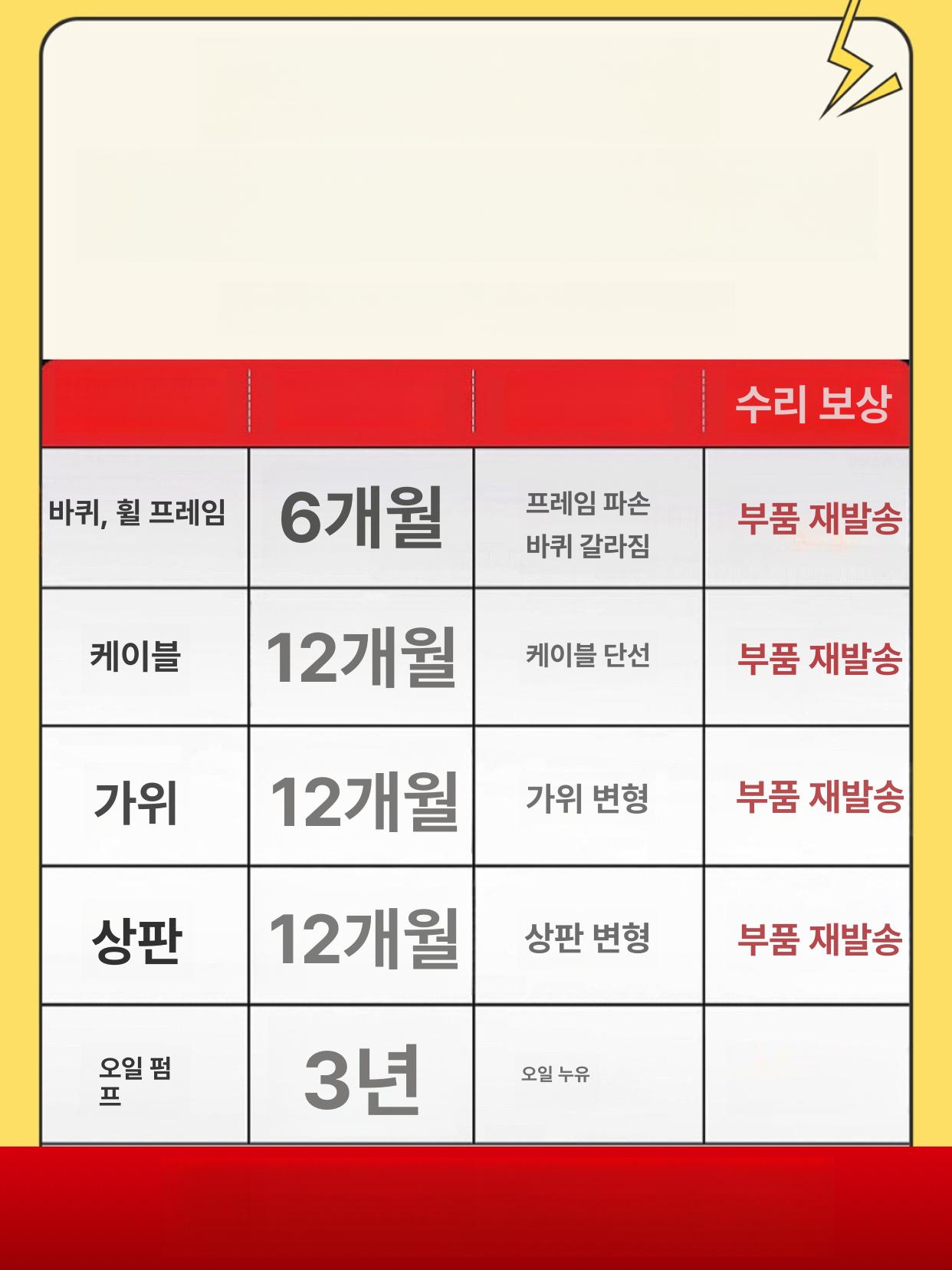 이동식 유압 테이블 리프트 고중량 카트 수동 대차 - 상세 이미지 5