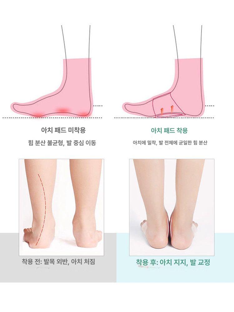 발아치 쿠션 실내화 편안한 밴드 슬리퍼 발바닥 보호 데일리 층간소음 경량 - 상세 이미지 4