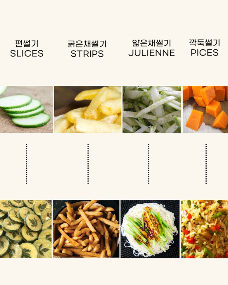국내 유일 아웃백 스테이크 하우스 전국 납품 원스채칼 무 당근 야채슬라이서 스텐 만능 채칼 - 상세 이미지 5
