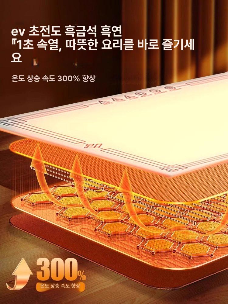 식탁 온열 매트 테이블매트 접이식 식당 패드 보온판 워머 온도조절 푸드워머 음식 - 상세 이미지 2