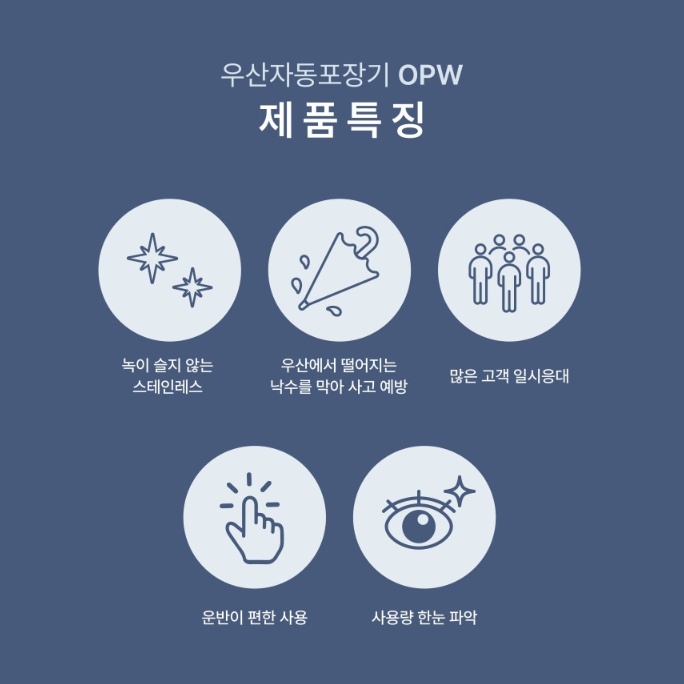 휴지통부착형 1구 우산포장기 쇼핑몰출입구 우산비닐포장기 - 상세 이미지 3