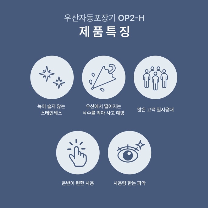 빌딩출입구 업소용 우산비닐포장기 2구 국산 스텐 우산포장기 - 상세 이미지 4