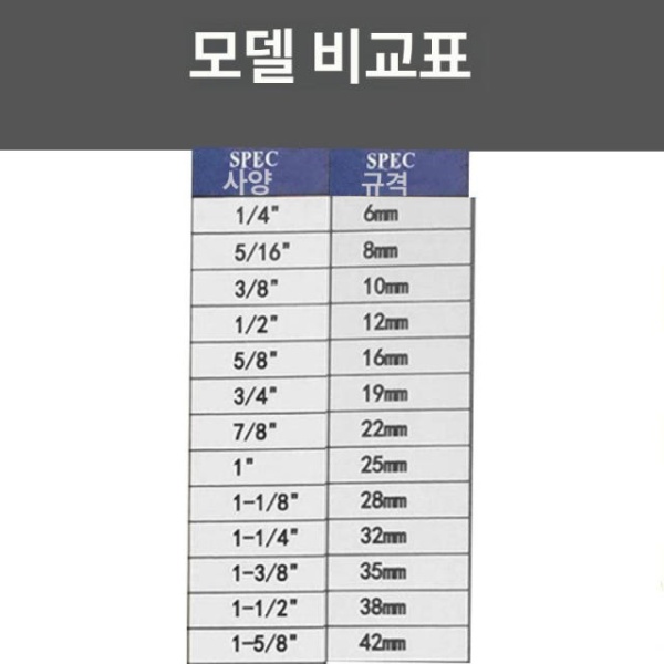 최강 파이프 동관 확장기 헤드 구리 산업용 배관 특수 25mm 확장 나사형 확장 바늘 소형 - 상세 이미지 4