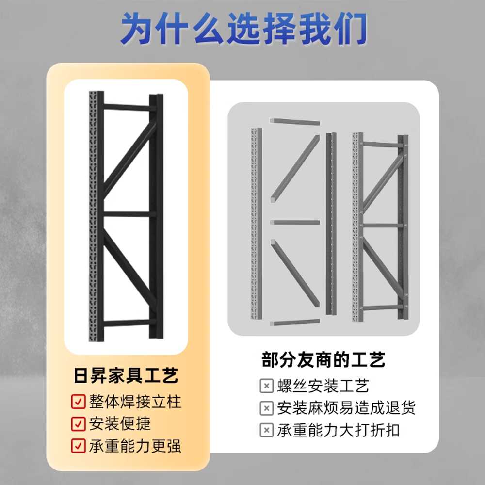 철제 선반 창고 화물 마트 용 공장 물류 다층 보관 수납대 80x40 - 상세 이미지 3