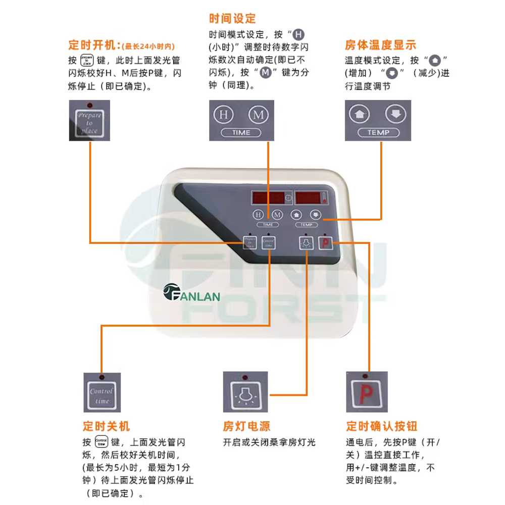 소형 습식 사우나 히팅기 스팀기 가정용 찜질방 히터 내부 제어 3.0KW - 상세 이미지 2