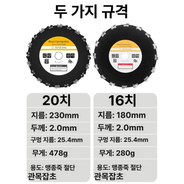 강력 나무자르는 예초기날 대나무 직각체인 톱날 내구성 16개 9cm 톱날 16개 9cm - 상세 이미지 4