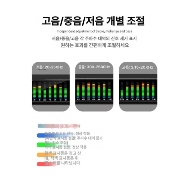 전문가용 디지털 밴드 이퀄라이저 DJ 장비 가정용 업그레이드 레벨 1 레벨 1 - 상세 이미지 5