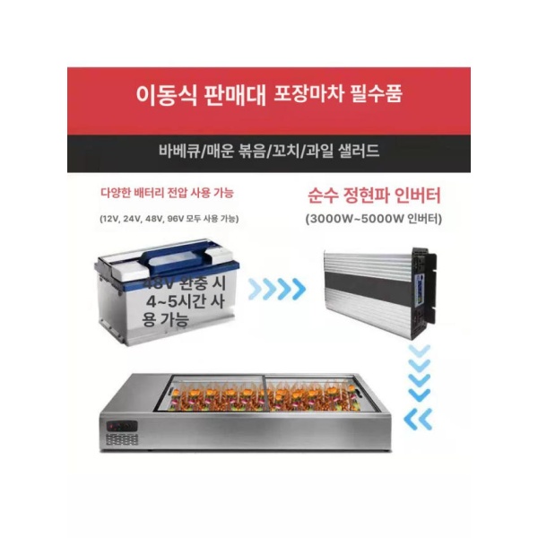 업소용 프리미엄 탁상형 토핑 냉장고 셀프바 식당 반찬 120 x 60x32 cm 측면 창문 냉장 120 x 60x32 cm 측면 창문 냉 - 상세 이미지 5