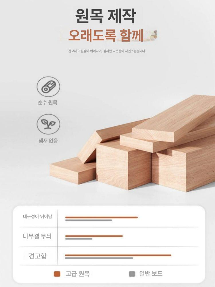 원목 모니터 받침대 오크 선반 데스크 책상 듀얼 다용도 월넛 40cmx20cm - 상세 이미지 5