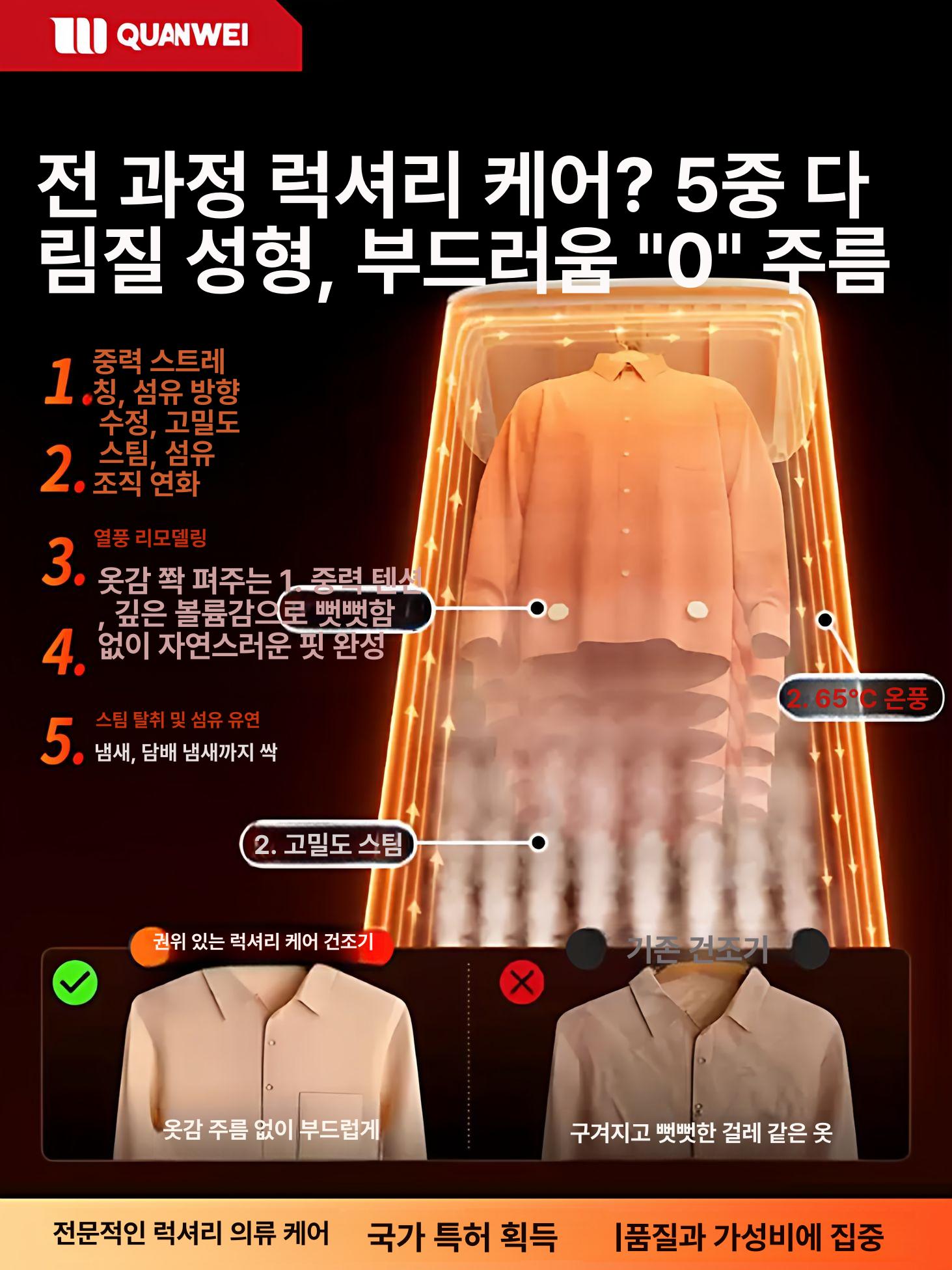 접이식 미니 스타일러 건조기 의류 소형 스팀 기숙사 스마트 업그레이드 스마트 동시 살균 속도 50 - 상세 이미지 4