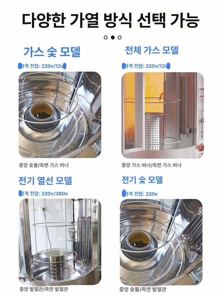 통닭기계 훈제 바비큐 대형 업소용 전기오븐 치킨 올 685A 전탄 보온 - 상세 이미지 3
