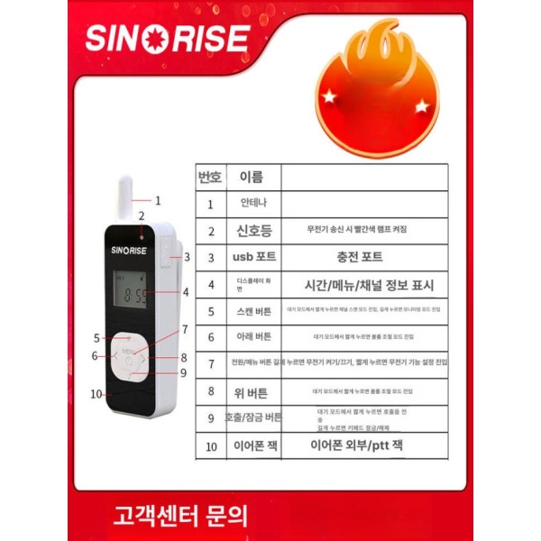 최신형 소형 블루화이트 업소용 무전기 세트 워키토키 미니 블랙+블루 없음 블랙+블루 없음 - 상세 이미지 5