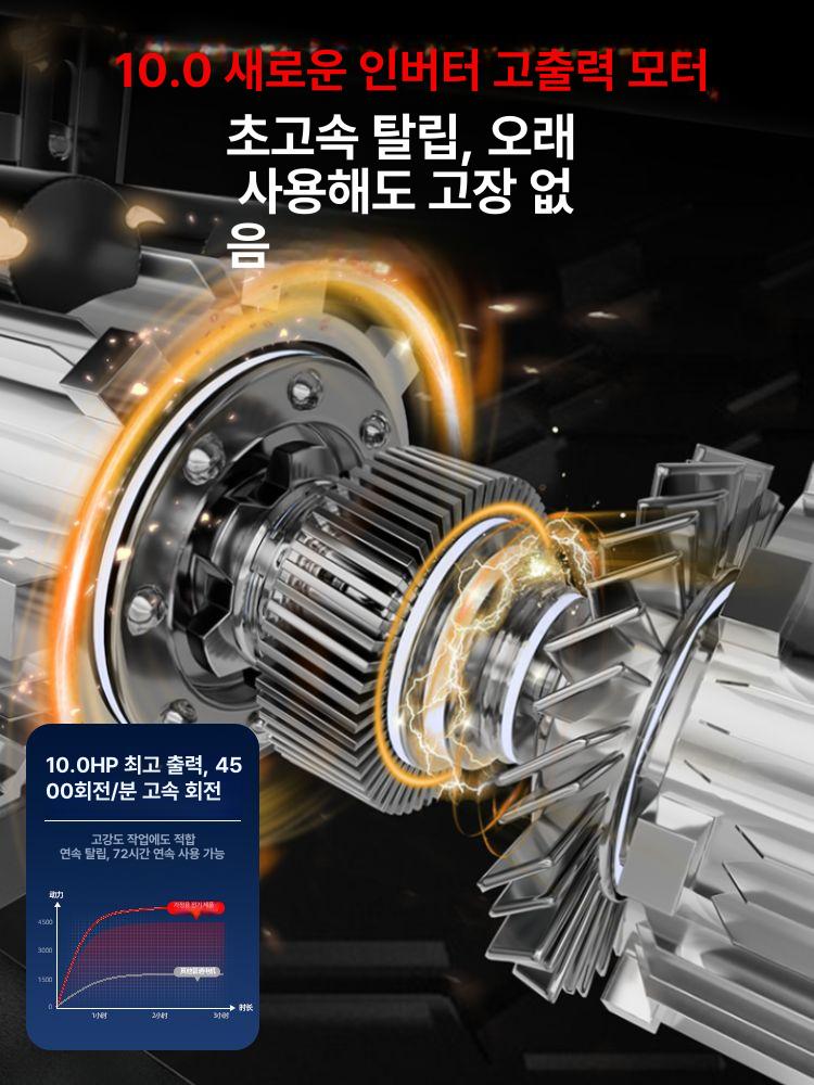 옥수수 까는 기계 필러 자동 알맹이 커터 탈피기 박피 일일 600000kg 8.8구리모터 99.9 - 상세 이미지 3