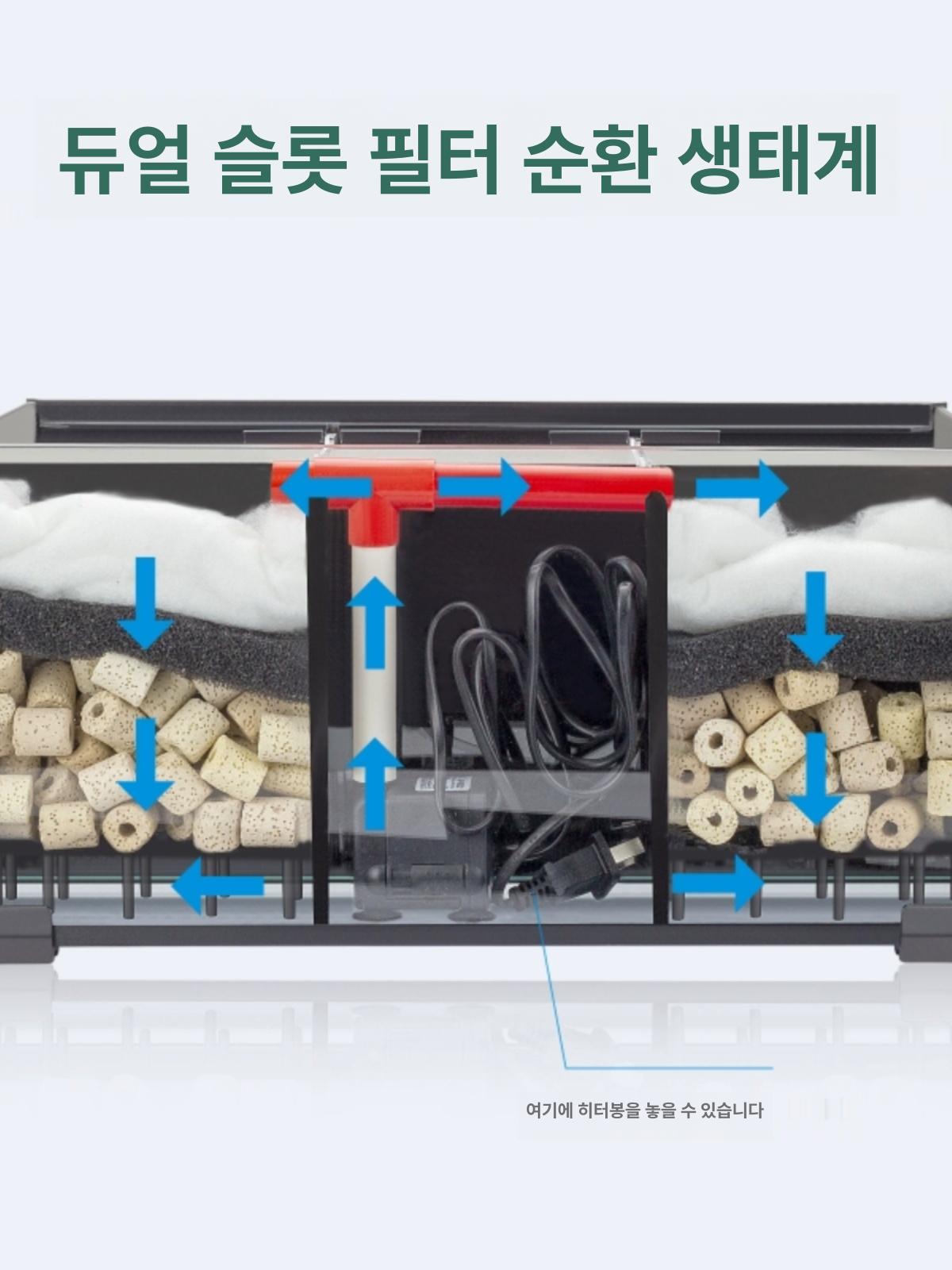 칸막이 격리 어항 마리모 열대어 분할 구피 조명 수조 3칸 38.5cm - 상세 이미지 3