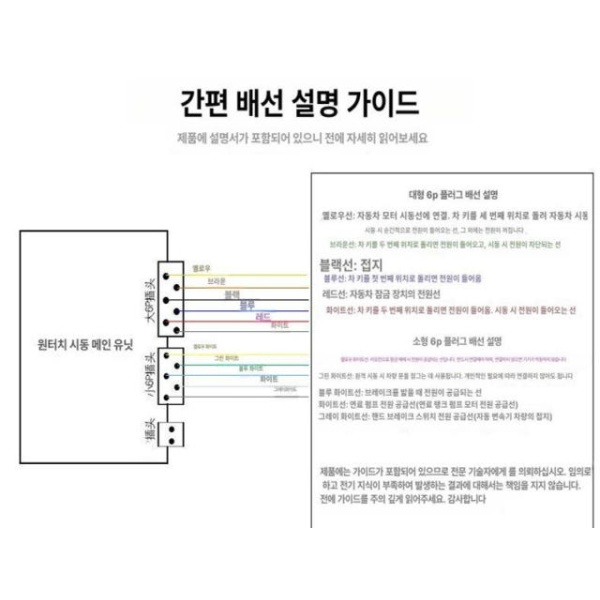 최신 자동차 스마트 시동 세트 단일 항목 단일 항목 - 상세 이미지 2