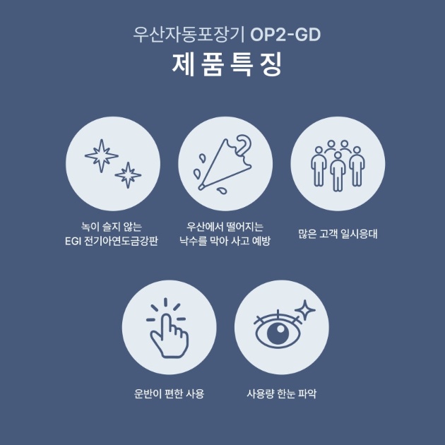 2구 우산포장기 업소용 대형매장 우산비닐포장기 국산 - 상세 이미지 4