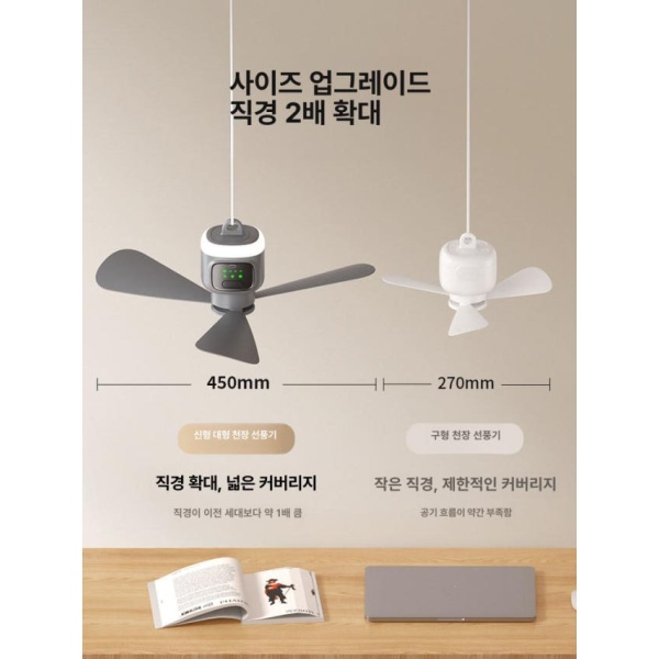 프리미엄 무선 텐트 캠핑 실링팬 서큘레이터 천장 타프 무소음 12000mah 무소음 12000mah - 상세 이미지 3