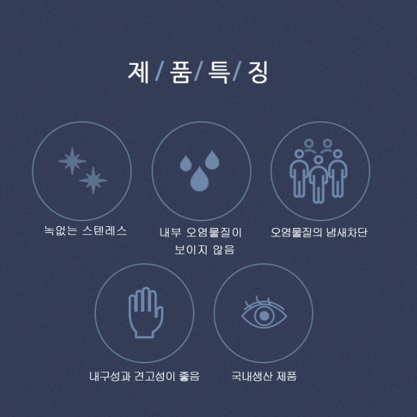 뚜껑회전형 원형 스텐휴지통 48L 대형 뱅뱅이휴지통 300x680 - 상세 이미지 3