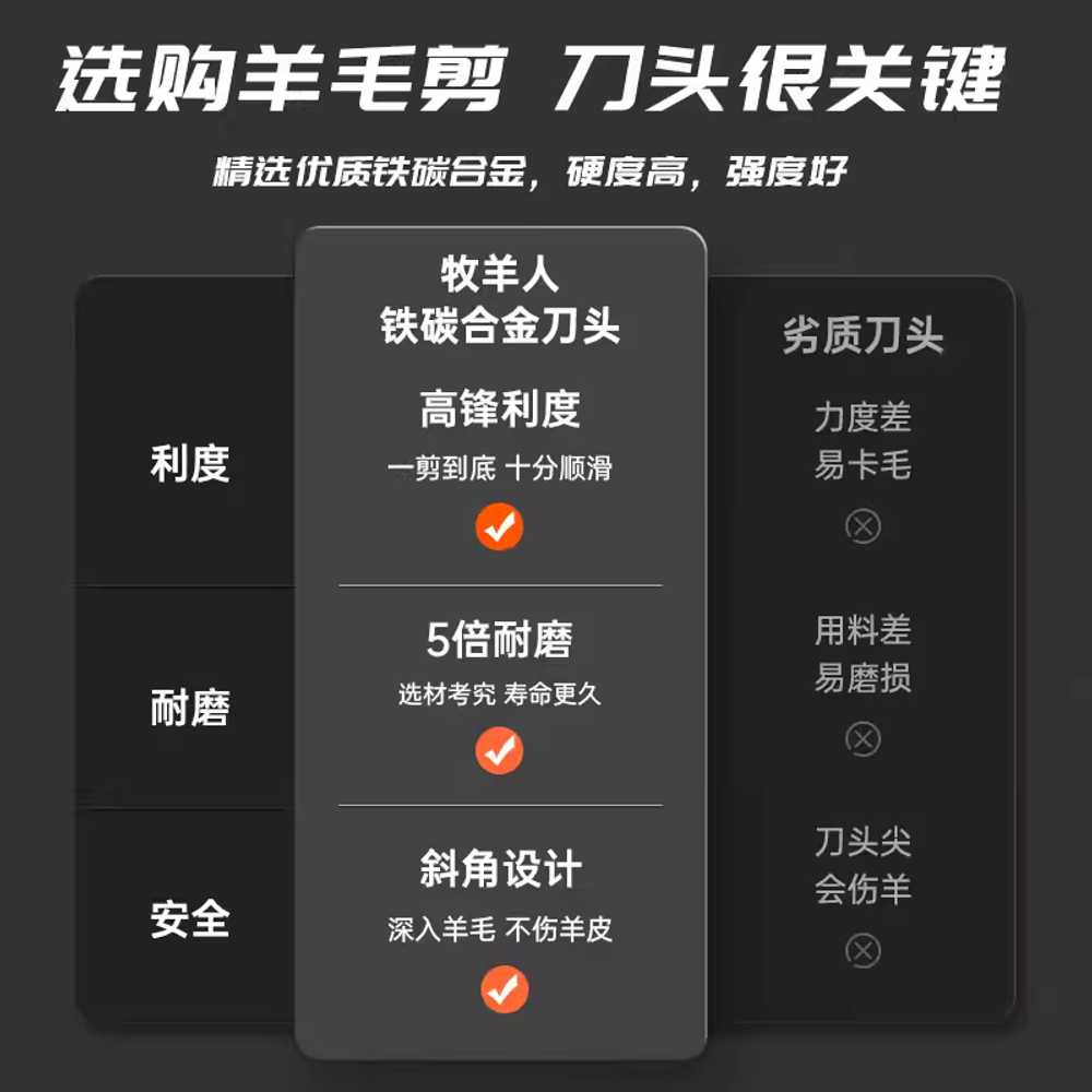 털 깎는 기계 양털 가위 이발 전동 칼 나이프 대형견 9날 고정 속도 블레이드 (2900RPM) - 상세 이미지 3