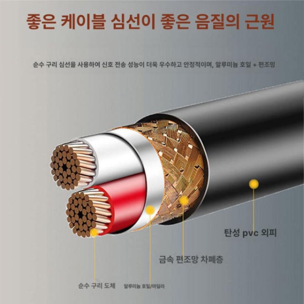 프리미엄 오디오 케이블 어댑터 프로 스피커 브레이드 XLR 경량 카논 수암 커넥터 0.5m 카논 수-암 커넥터 0.5m - 상세 이미지 3