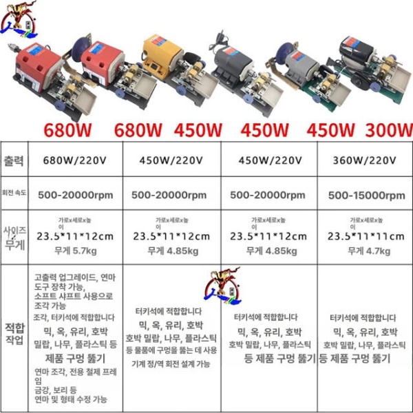 전문가용 주얼리 펀칭기 고출력 680W 단품 진주 타공기 염주 펀처 공예용 세공 구슬 블랙 450W 단품 - 상세 이미지 3