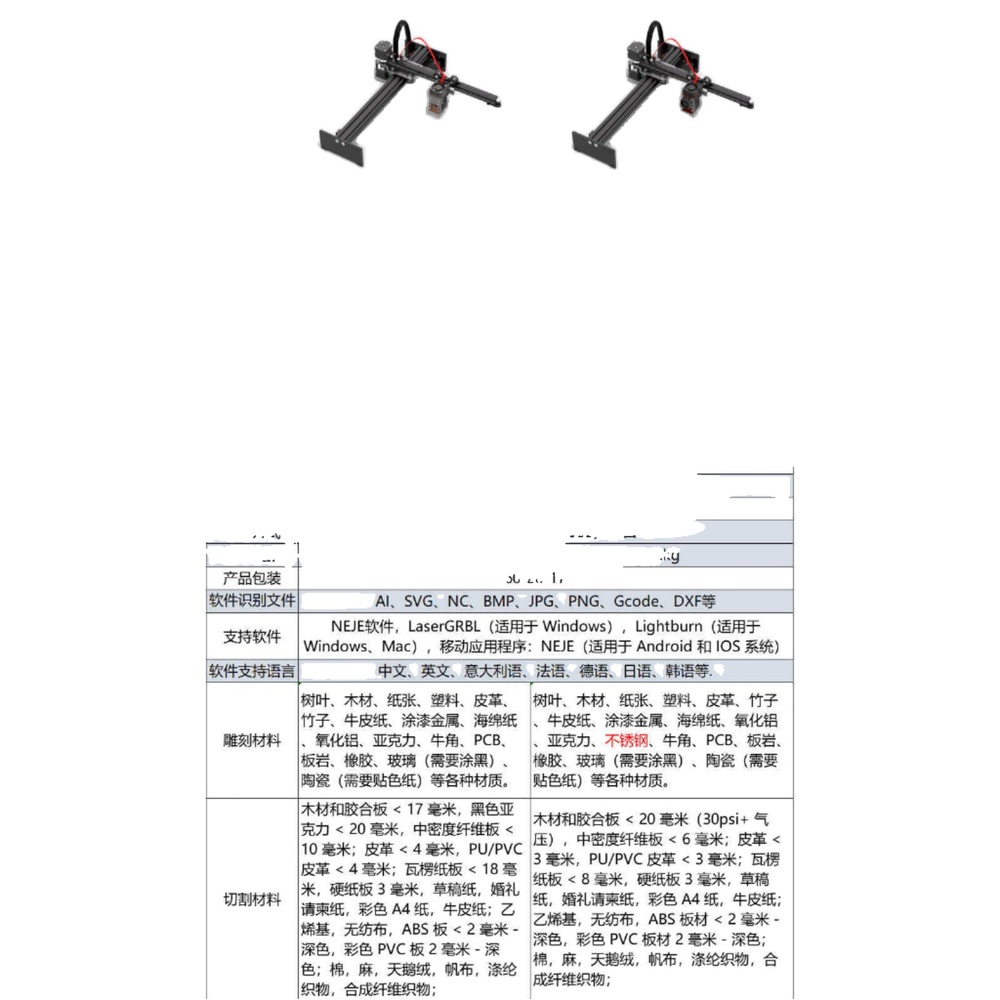 나무 가죽 마킹기 마킹 장비 소형 레이저 각인기 조각기 커팅기 금속 각인 레이저각인기 NEJE5 PLUS A40630 7W - 상세 이미지 4