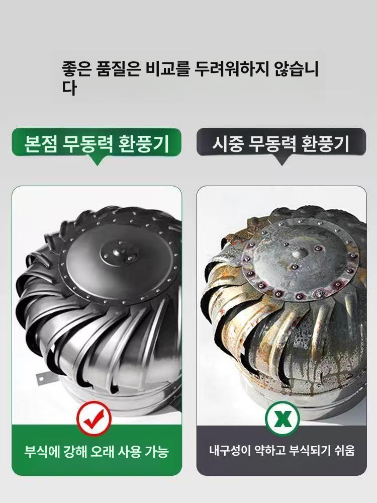 벤치레타 지붕 배기 무동력 벤츄레이터 환풍기 통풍기 75 두꺼운 [201] 클램프 포함 - 상세 이미지 5