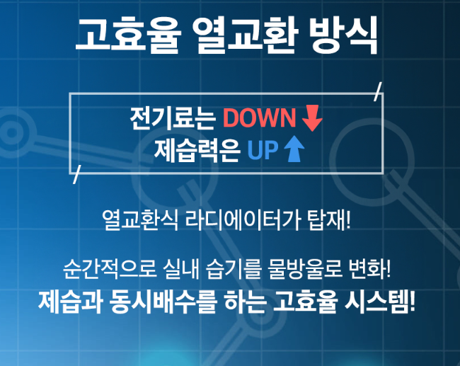 1등급 화장실제습기 산업용 사무실 베란다 욕실 세탁실 가정용제습기 - 상세 이미지 4