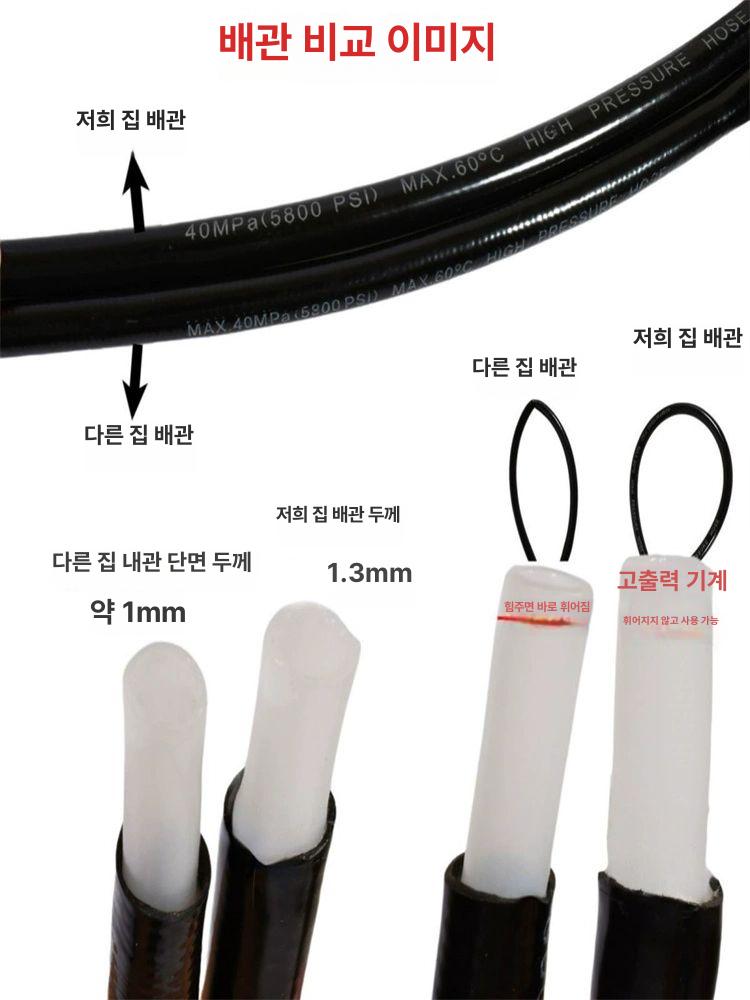 파이프 노즐 하수구 세척 청소 하수관 배관 헤드 고압 20m - 상세 이미지 2