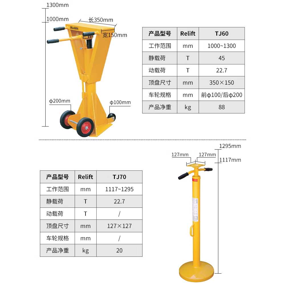 수동 자키 핸드 로터리 기계식 용 트레일러 리프트 지지대 TJ50 - 상세 이미지 4