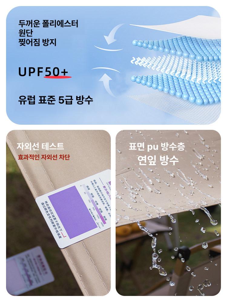 차양막 캐노피 옥상 직선가장자리 카페 그늘막 썬쉐이드 카키 1 x 2 - 상세 이미지 4