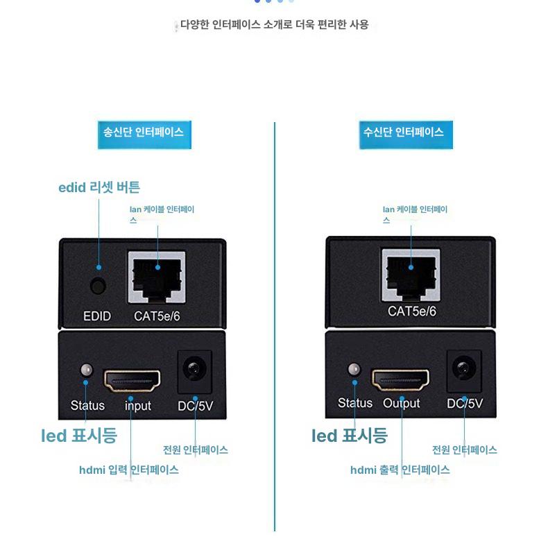 풀 HD 1080P 단일 네트워크 익스텐더 + 전원 공급 장치 고성능 60m - 상세 이미지 3