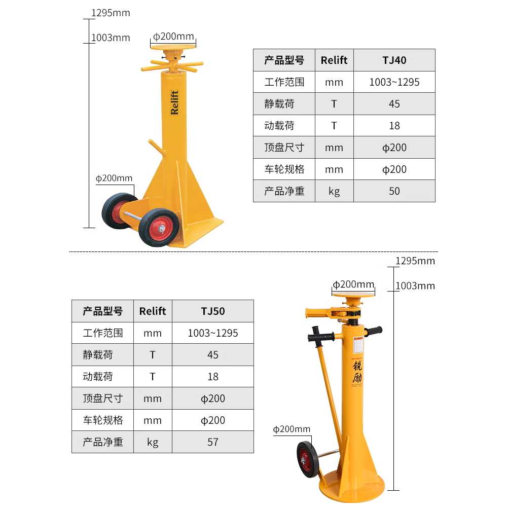 수동 자키 핸드 로터리 기계식 용 트레일러 리프트 지지대 TJ50 - 상세 이미지 5