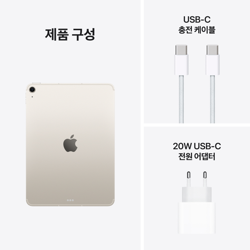 애플 아이패드 에어 11 M4 셀룰러 128GB 스타라이트 아이를 둔 가정에서 고려해야 할 핵심 포인트와 일상 변화