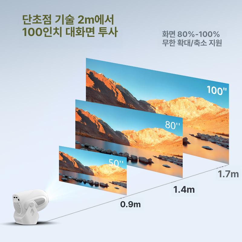 미니 컴팩트 스마트 빔 휴대용 프로젝터 HY300X 초단초점 프로젝터+무료 프레임+연회회원 - 상세 이미지 3