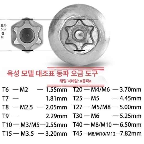 최강 드라이버 비트 세트 드릴 십자 트리머 육각 임팩트 목공 T9-T27 T9-T27 세트 - 상세 이미지 3