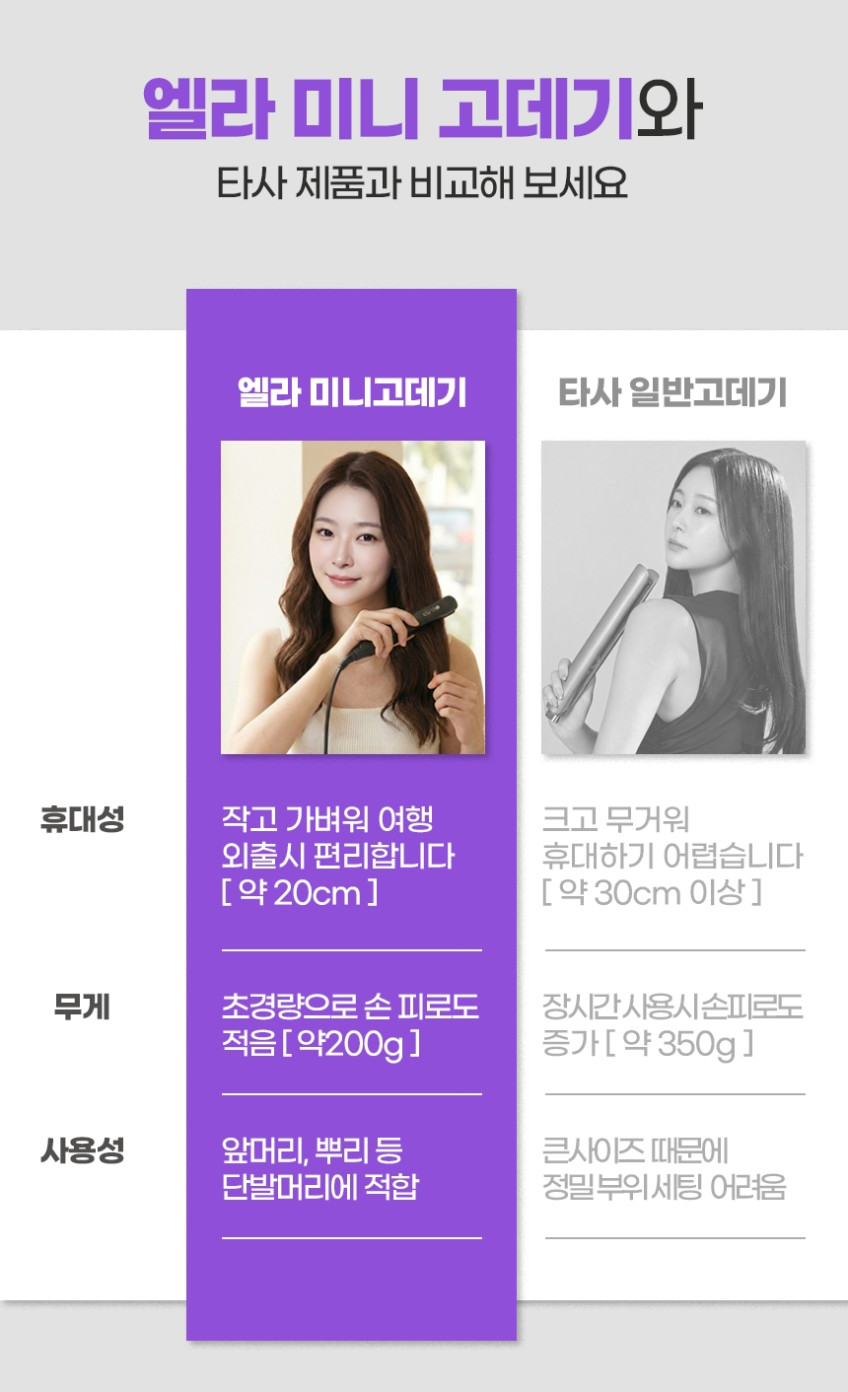 미니 고데기 휴대용 컬러 고데기 핑크 블랙 바이올렛 그린 모음전 판매처 상세 정보 이미지 4