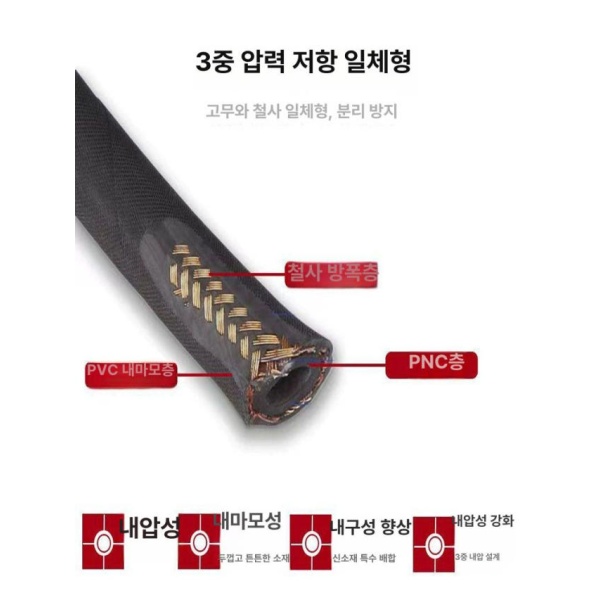 강력 배관 청소 플렉시블 샤프트 스프링 와이어 5m 세트 하수구 스레더 1m 세트 - 상세 이미지 5