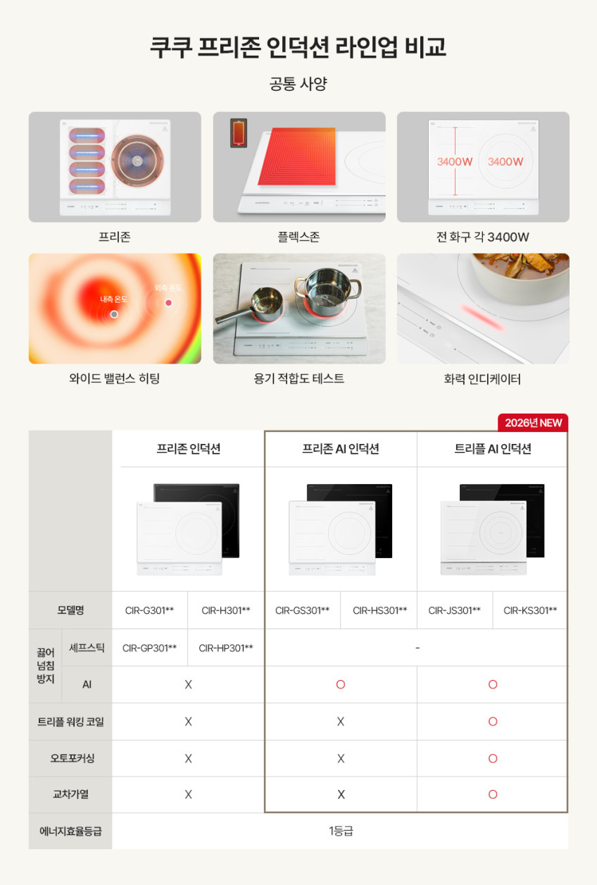 쿠쿠 AI 트리플 프리존 인덕션 CIR-JS301FW 판매처 상세 정보 이미지 4