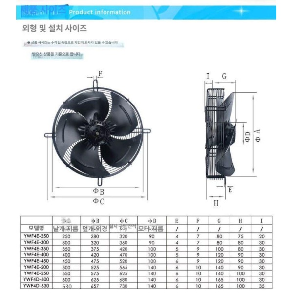 고효율 외부 220V 선풍기 콘덴서 4D 450S YWF4E YWF4E-200S YWF4E-200S 220V - 상세 이미지 4