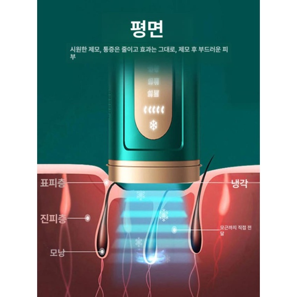 최신형 남성수염제모기 잉크그린 레이저제모기 제모기계 굵은털 중국플러그 잉크그린 중국플러그 - 상세 이미지 4