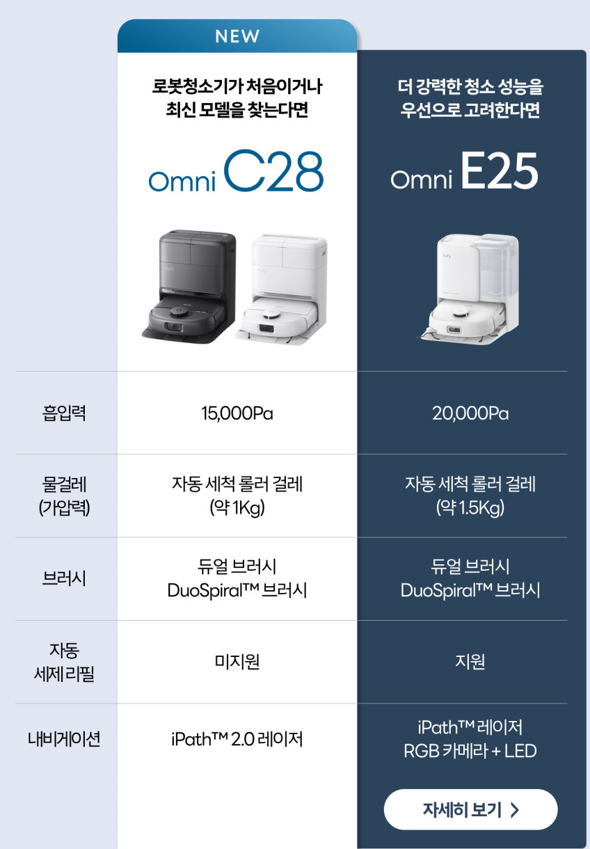 앤커 유피 C28 옴니 올인원 로봇청소기 T211A 판매처 상세 정보 이미지 3